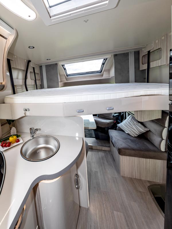 Colorado teilintegriert