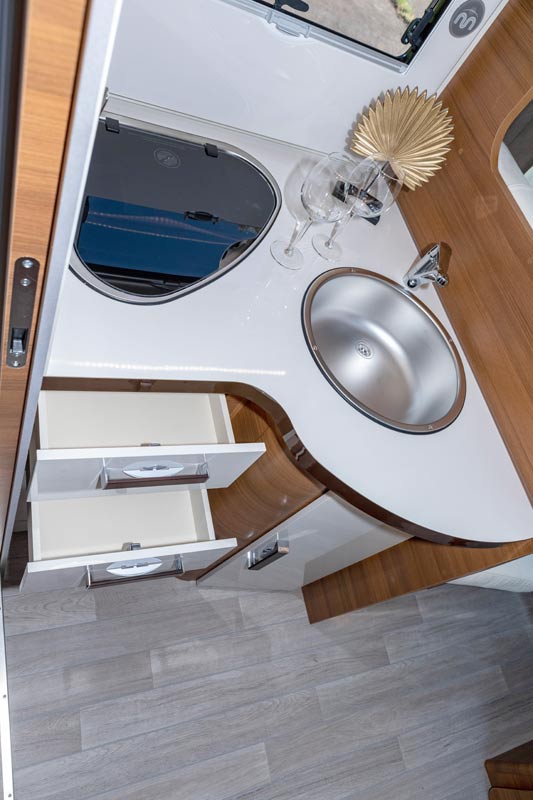 Montana teilintegriert