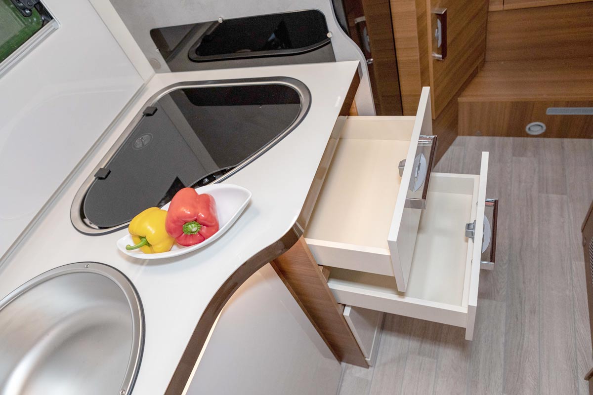 Toronto teilintegriert